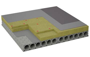 considerations of Flitholme flat roofing insulation